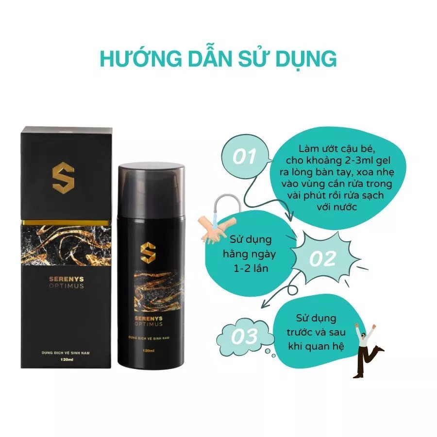 Dung Dịch Vệ Sinh Nam giới Serenys Optimus 120ml