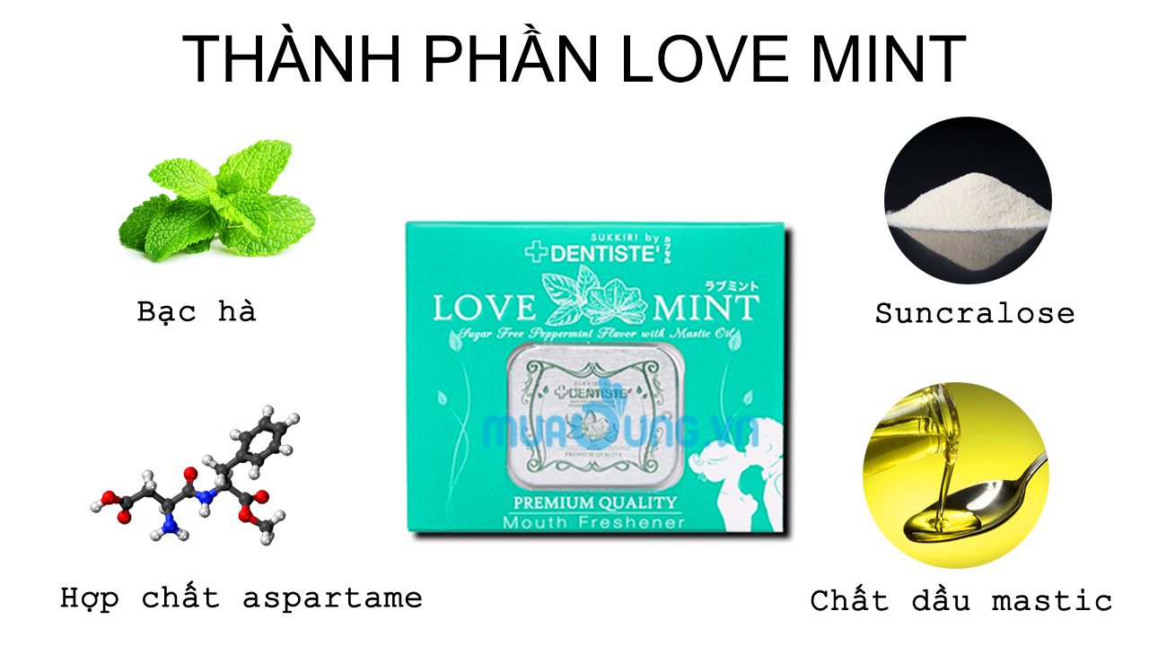 Kẹo LOVE MINT - Kẹo Tình Yêu Thái Lan 12 thanh phan keo love mint
