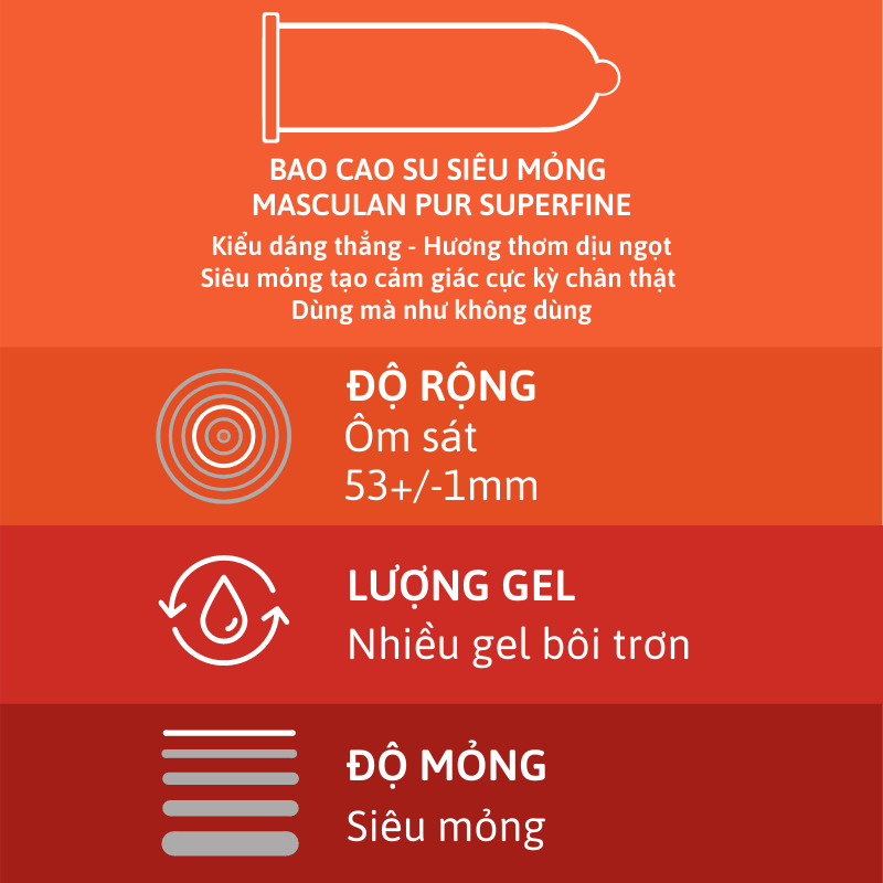 Bao Cao Su Masculan Pur 0.04mm – Siêu mỏng – Thơm – Thật 7 Bao Cao Su Masculan Pur 0.04mm – Siêu mỏng – Thơm – Thật