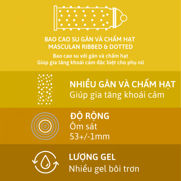 Bao Cao Su Masculan Ribbed+Dotted – Gân chấm hạt 8 Bao Cao Su Masculan Ribbed+Dotted – Gân chấm hạt