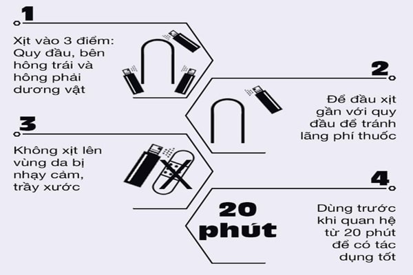 chai xit viga 50000 4