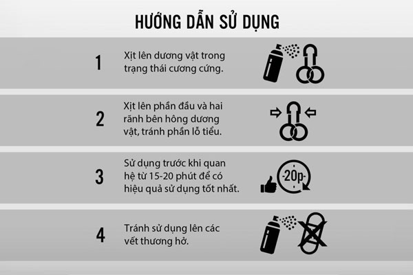 Chai Xịt Đức Holy One - Kéo Dài Thời Gian - 12ml 7 blobid1668094934271 b785e4c962a0a57ff0be23cb792f24d1