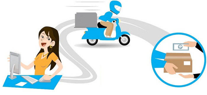 dich vu chuyen phat cod 2