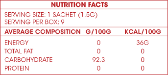 Bột Biotech Nutrition Alitron – Tăng Cường Sinh Lý Cho Nam Giới 6 fact.a192c4e8248e643ffaeb