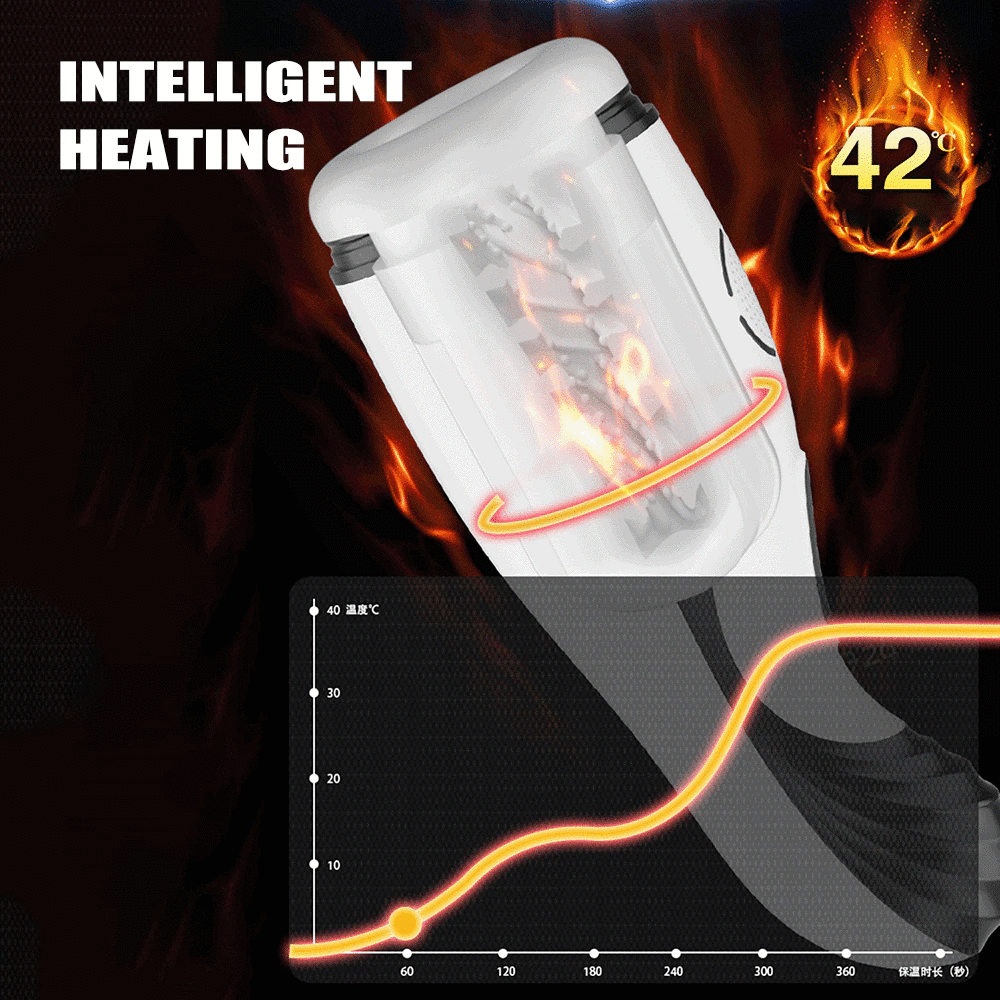 Máy Tự Sướng Hàng Chính Hãng Yulei Bú Mút Tự Động 26 Hbb6b7e7cf7c740fba92ef507989cc7faq 1