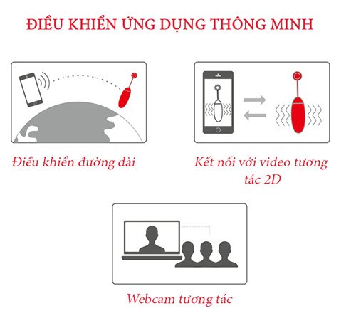 do choi cho nu trung rung thong minh svakom ella neo cao cap chinh hang