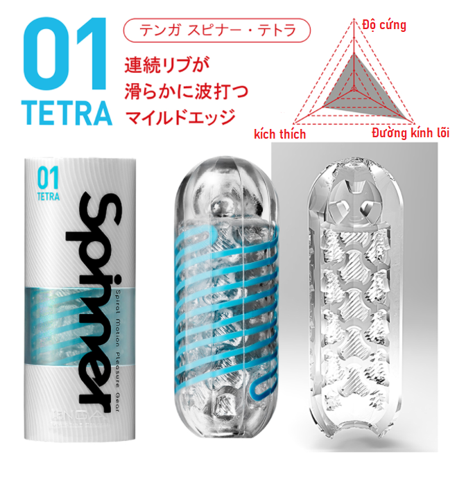 Cốc Tự Sướng Tenga Spinner 6 Styles 7 Cốc Tự Sướng Tenga Spinner 6 Styles