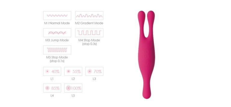 Svakom Marin Que Rung Kích Thích Vùng Nhạy Cảm Khi Thủ Dâm 15 svakom marin que rung kich thich vung nhay cam da tan so 768x356 1