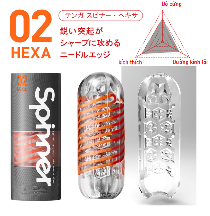 Cốc Tự Sướng Tenga Spinner 6 Styles 8 Cốc Tự Sướng Tenga Spinner 6 Styles