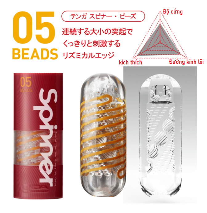 Cốc Tự Sướng Tenga Spinner 6 Styles 12 Cốc Tự Sướng Tenga Spinner 6 Styles
