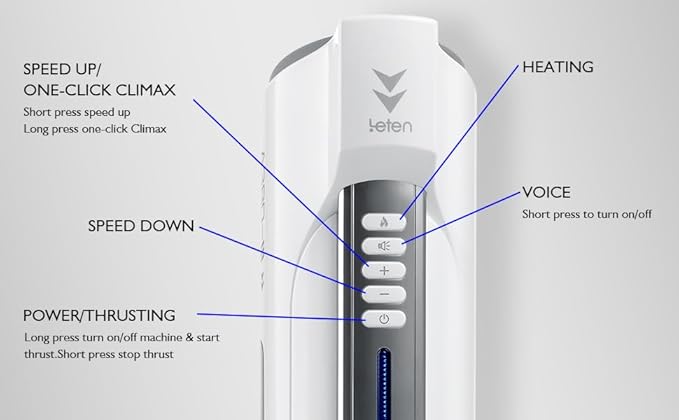 Máy Thủ Dâm Có Thắt Leten A380 Pro 24 512dlwrtL. AC SX679