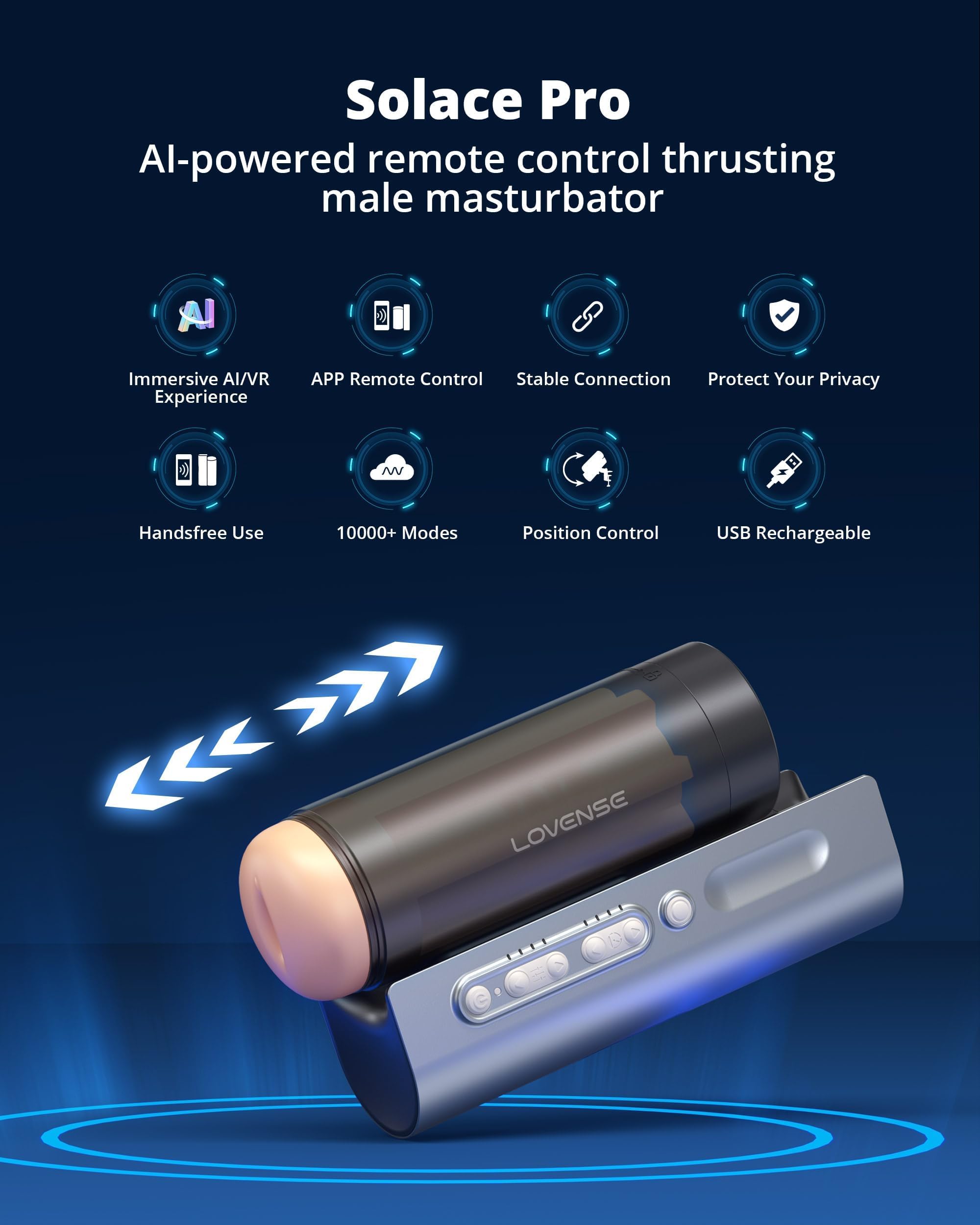 Máy Thủ Dâm Lovense Solace Pro Với Công Nghệ AI 14 71PIw0QPwmL. AC SX