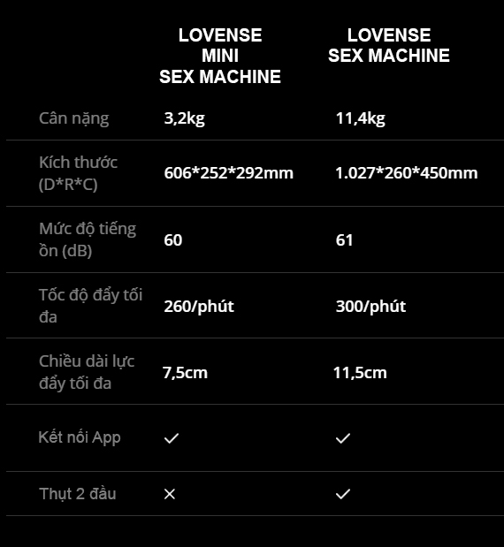 lovense mini sex machine 16