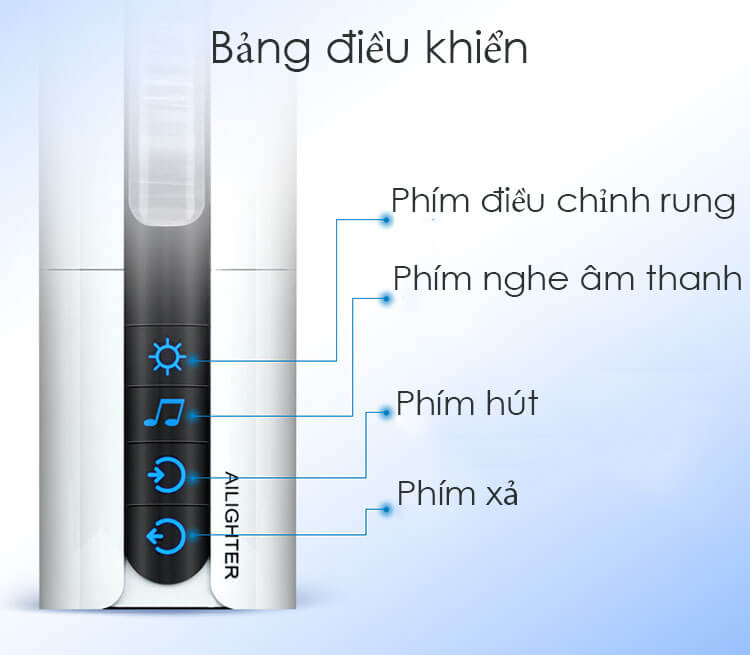 may bu mut duong vat tu dong nho gon co suoi am ailighter air jet anh 015