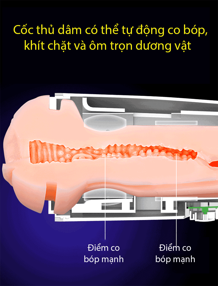 sextoy cho dan ong 1