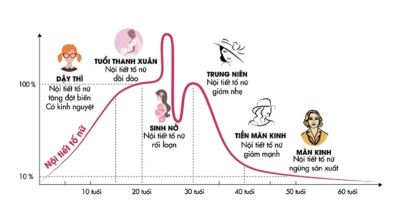 20220926 kho han giam ham muon o nu 1