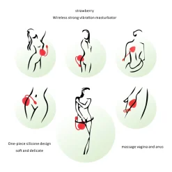 Fruit Shape Wireless Remote Control Jumping Egg G Spot Clitoris Masturbation Vibrator for Women 1