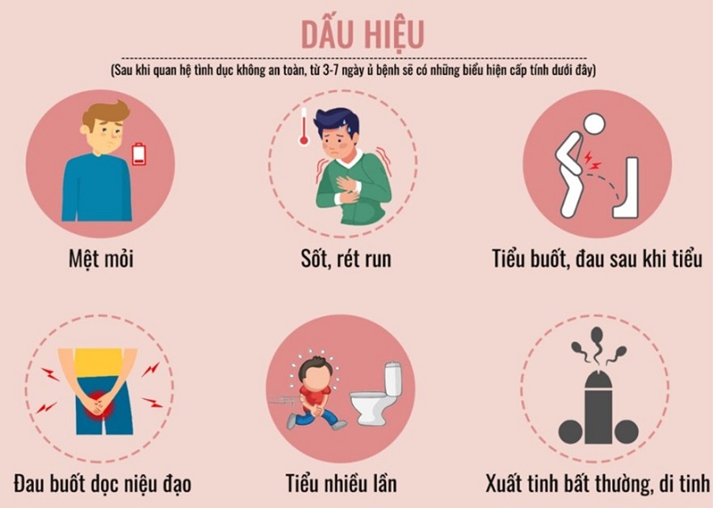 benh lay truyen qua duong tinh duc 2