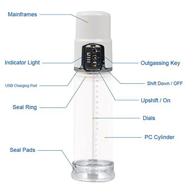 Máy Tập Tăng Kích Thước Dương Vật Tự Động Penis Pump Pipedream Rock 23 51YJdJFRICL 11zon