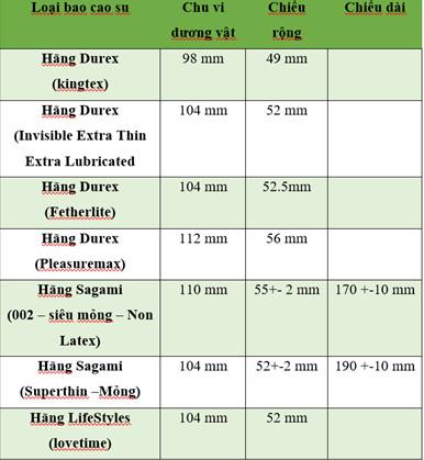 Các size bao cao su trên thị trường hiện nay gồm những loại nào? 10 9jYfUe2fRz3rU11VNvnGIpZ gwpr4NXid fP bWIodD4FMTC2MPcqBaksvqI KddA8nZyaV2crtZ2ts8ymE3pZsTlpsJBhhmpB1Hf9mN6Xr8tU8se K71aG c pWr4MgFgOSSGIZcV9