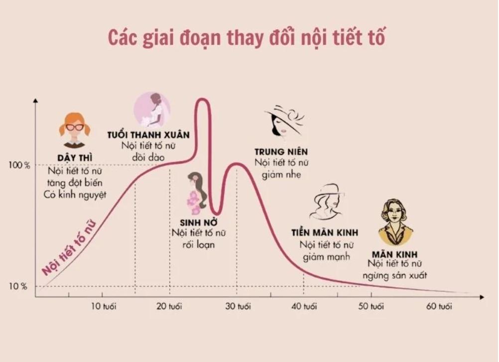 Các thay đổi tâm tý ở tuổi dậy thì ở con gái ba mẹ cần lưu ý 6 DyjaxTNFOxvDlsQpNeNHxKeYLEXm3y2Qgunmxgiiemm9bWEuur d5bivCZ7qw1Q hHqFN5XkMP33gKWqTV6Tr0AOaeBgWManqE3pjT69awfPtuDpv6L9s 3gVwJi4VpHMPOmSWrmmljPEkWZkP cyFDmzcJu dHe7TeZRDcPTwb83Daflj4EJWcy9XgA8vJS