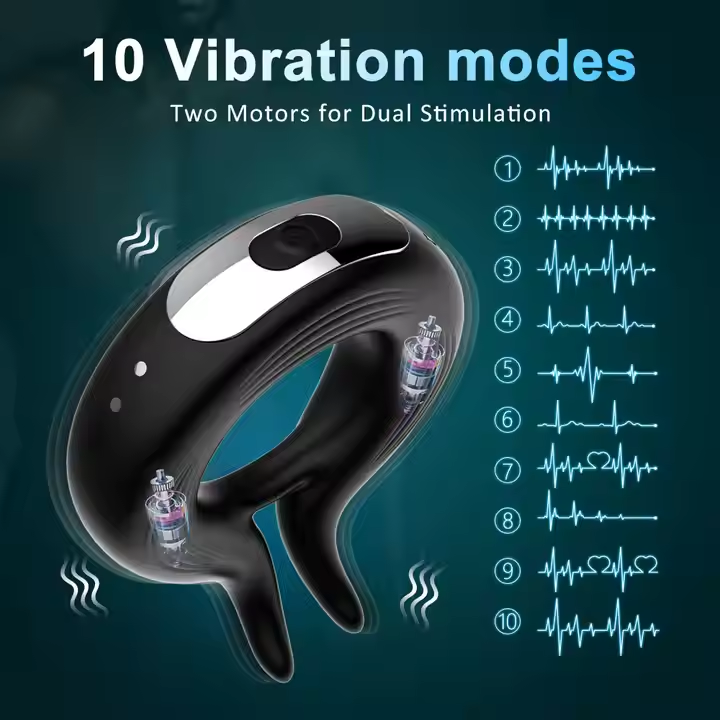 Vòng Rung Đôi Kích Thích Âm Vật 10 Chế Độ Sạc Từ Tính 2 Vòng Rung Đôi Kích Thích Âm Vật 10 Chế Độ Sạc Từ Tính