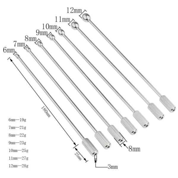 Que Inox Sounding Kích Thích Niệu Đạo 18 rBVapmGA5yuAZsAgAAFbKLjhDE8772
